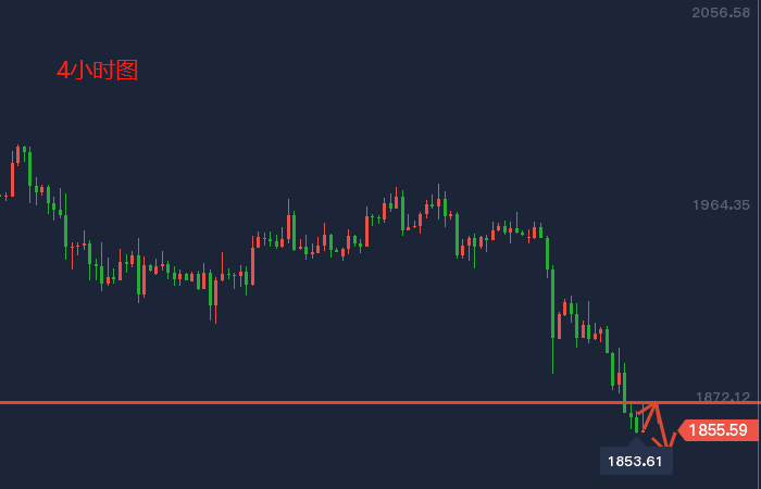 1600923049824158.png 微信截图_20200229164344.png