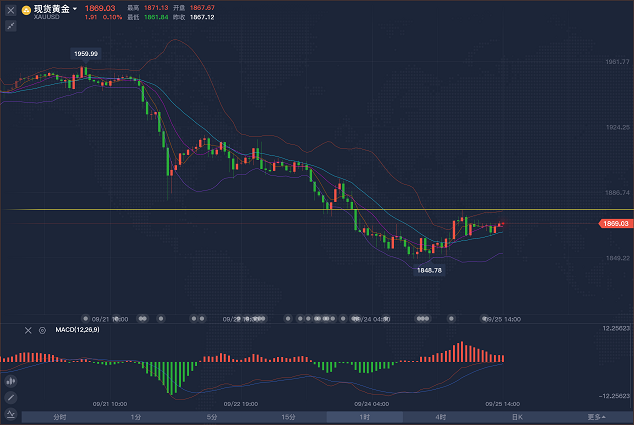 1601018839609513.png 黄金.png