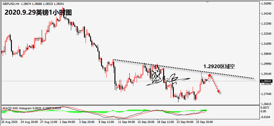 1601347263670913.png 9.29英镑无.png