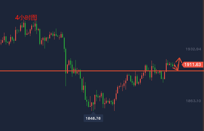 1601985783573247.png 微信截图_20200229164344.png