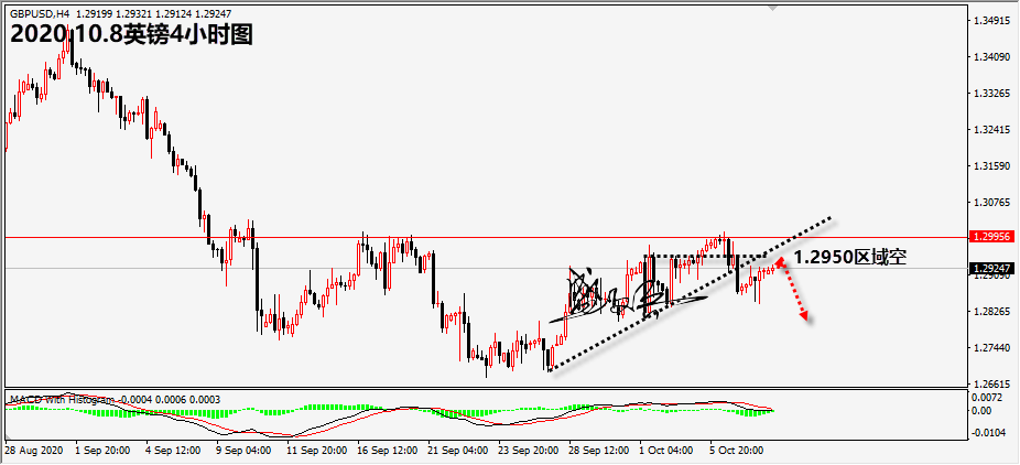 1602126380735832.png 10.8英镑无.png