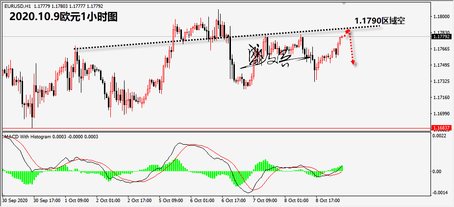 1602215027280595.png 10.9欧元无.png