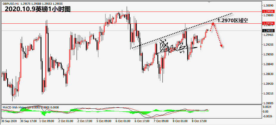 1602215035128283.png 10.9英镑无.png