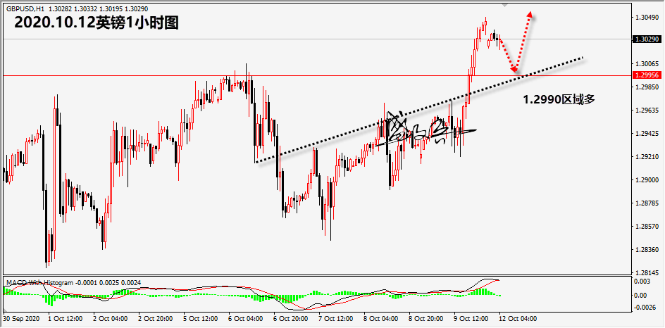 1602470031164496.png 10.12英镑无.png