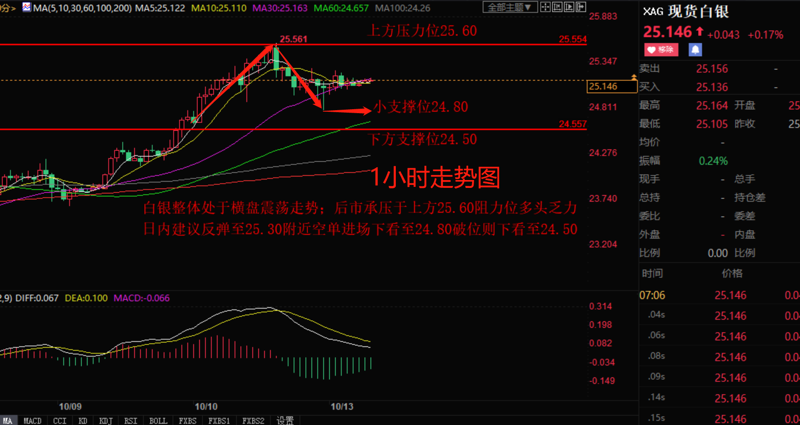 1602546756634293.png 2.png