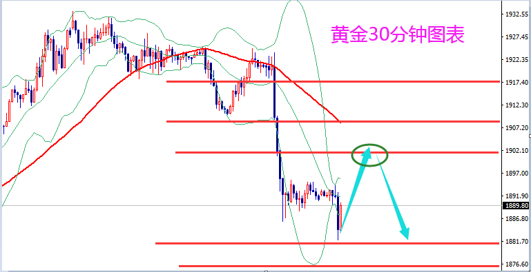 1602643616392628.png 黄金.png