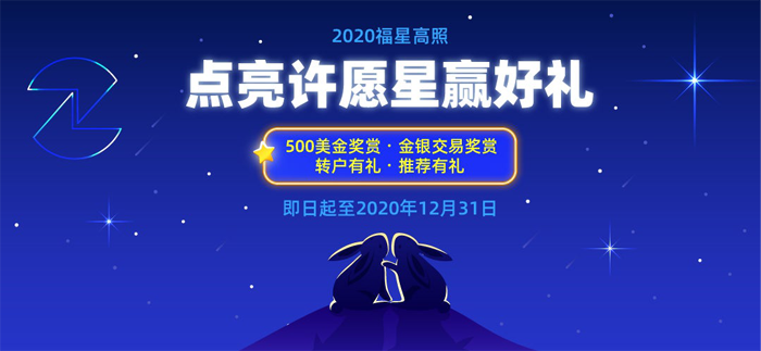 福汇感谢月 点亮许愿星五重好礼来袭