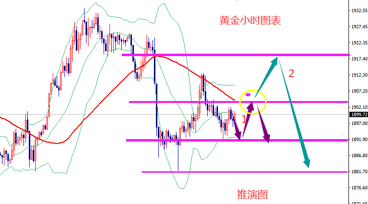 1602748224787832.png 黄金.png