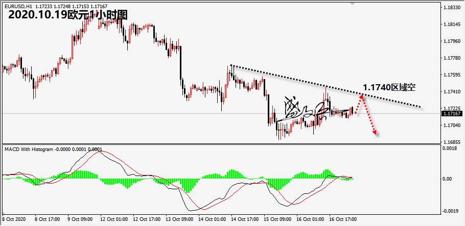 1603075056915696.png 10.19欧元无.png