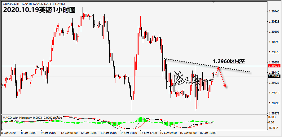 1603075064309436.png 10.19英镑无.png