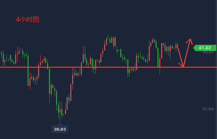 1603077718583775.png 微信截图_20200417200636.png