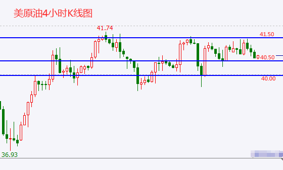 1603173328237958.png 10.20原油.png