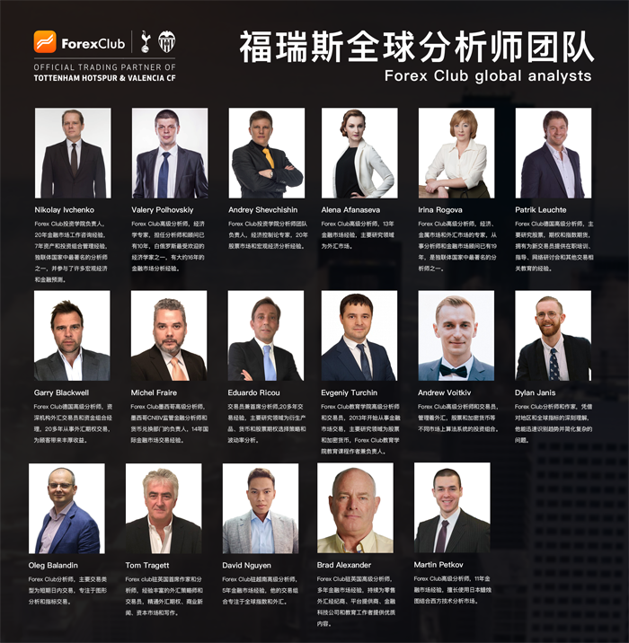 ForexClub福瑞斯——23年专业铸就全球投资者信赖的国际交易伙伴