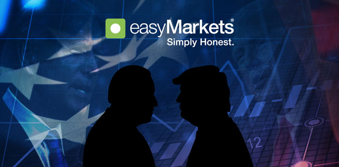 美国大选：在如此波动的交易环境中保护自己