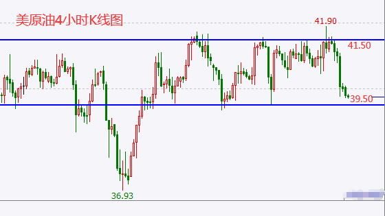 1603350775501274.png 10.22美原油.png