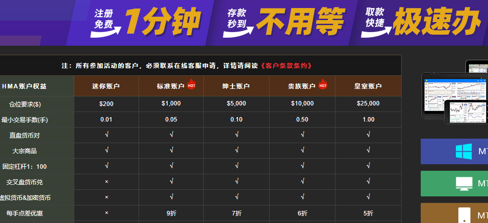 hmafx外汇 (2).png