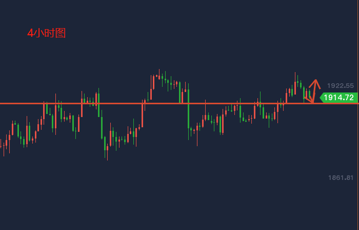 1603368349289238.png 微信截图_20200229164344.png