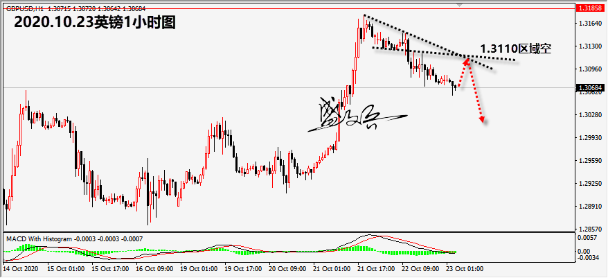 1603420429963531.png 10.23英镑无.png