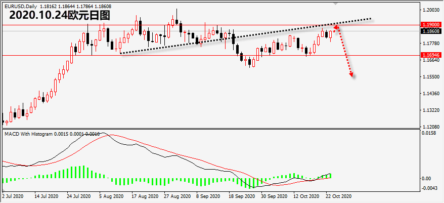 1603519782597370.png 10.24欧元.png