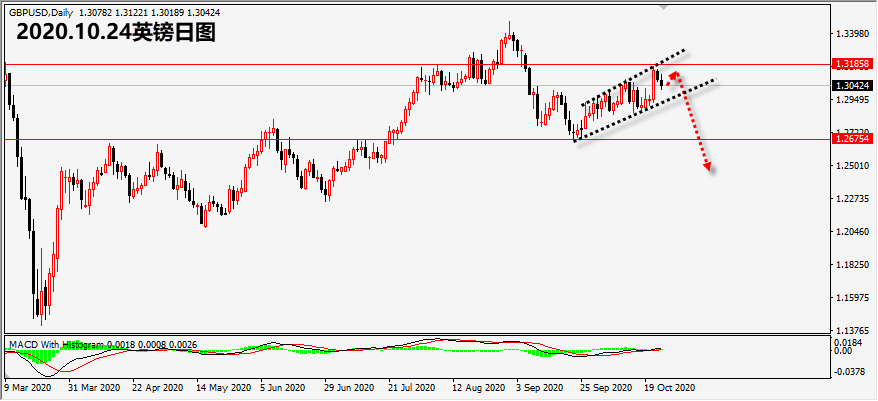 1603519788317649.png 10.24英镑.png