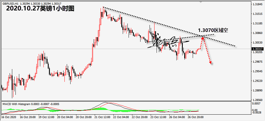 1603767404449180.png 10.27英镑无.png