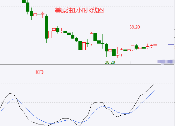 1603779991909312.png 10.27美原油.png