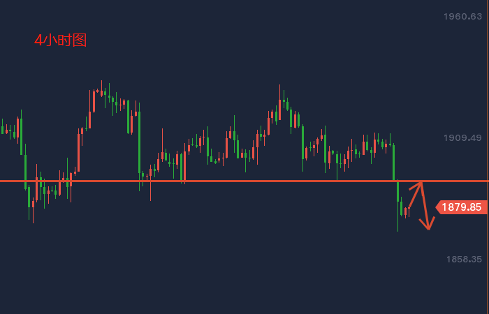 1603944929231392.png 微信截图_20200229164344.png