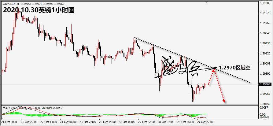 1604027488636186.png 10.30英镑无.png