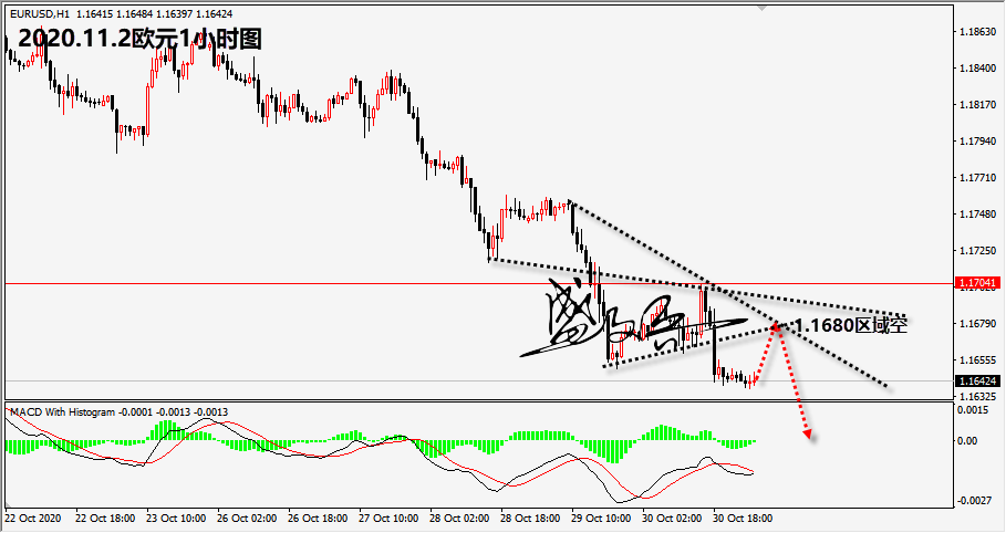 1604284216338640.png 11.2欧元无.png