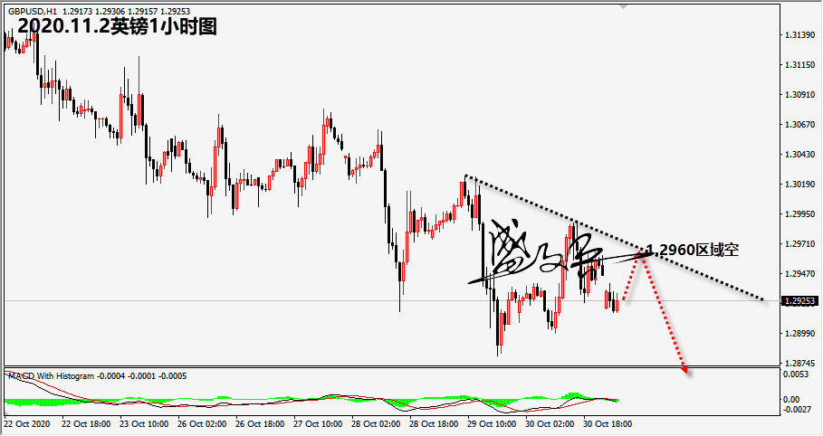 1604284223903693.png 11.2英镑无.png