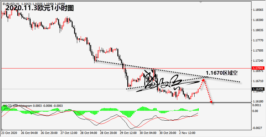 1604371025823931.png 11.3欧元无.png