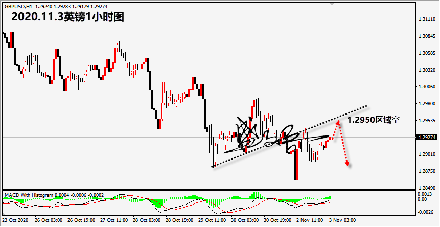 1604371033503540.png 11.3英镑无.png