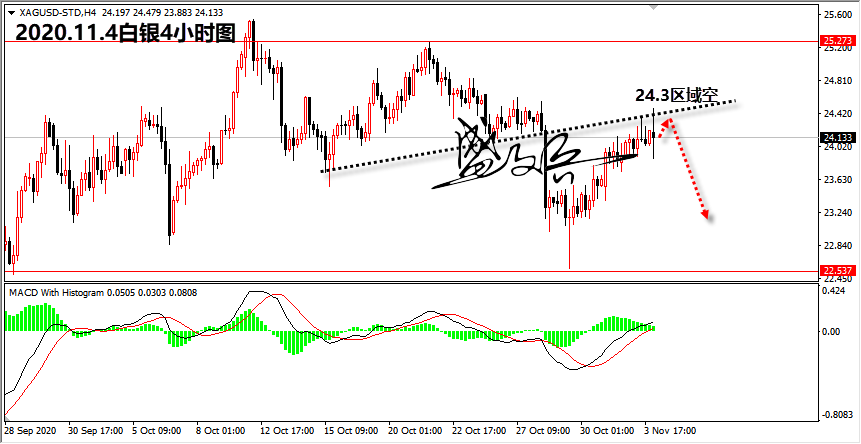 1604457649480114.png 11.4白银无.png