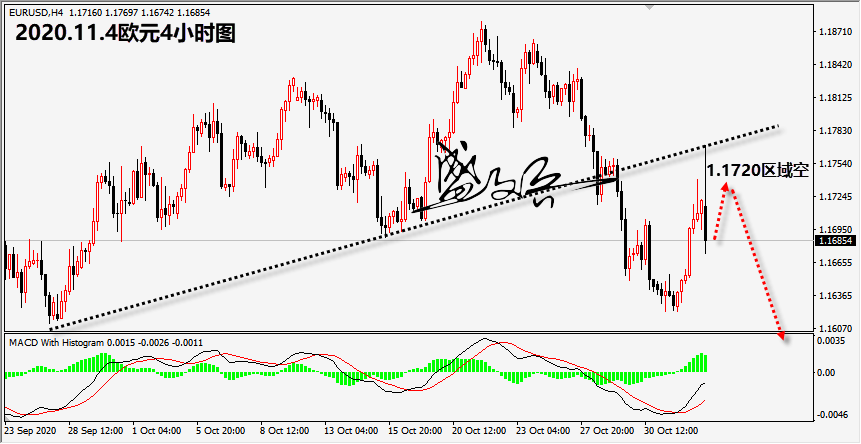 1604457664527378.png 11.4欧元无.png