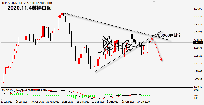 1604457674509010.png 11.4英镑无.png