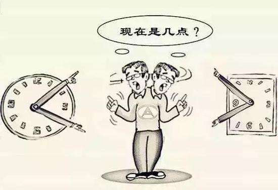 1604654845167918.png 从手表定律看期货交易.png