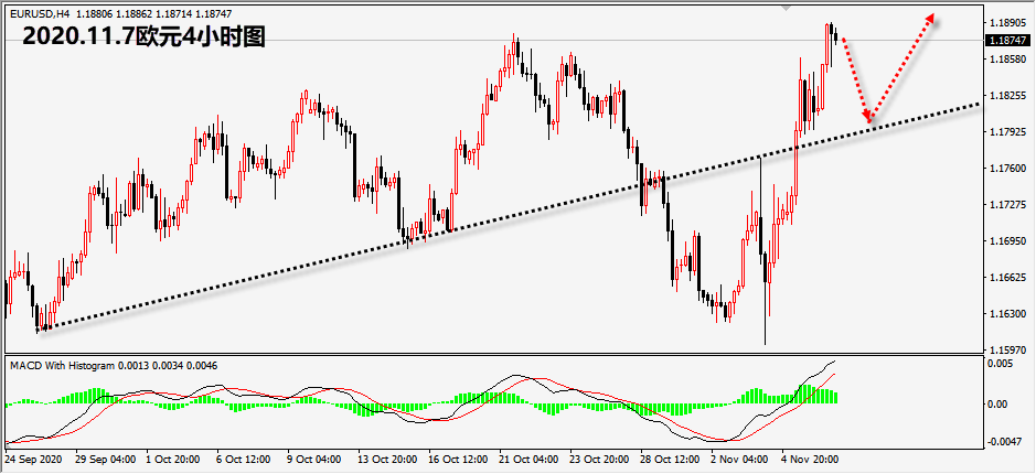 1604720445690205.png 11.7欧元.png