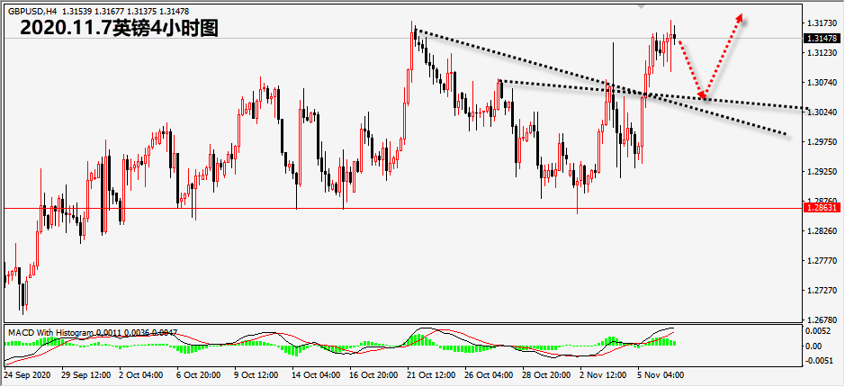 1604720451808698.png 11.7英镑.png