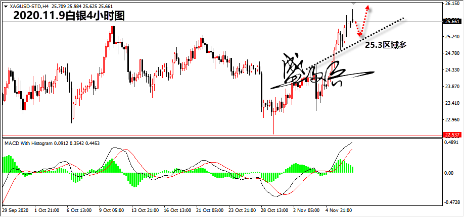 1604889970988924.png 11.9白银无.png