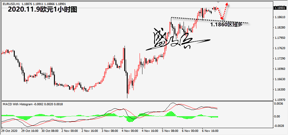 1604889984755142.png 11.9欧元无.png