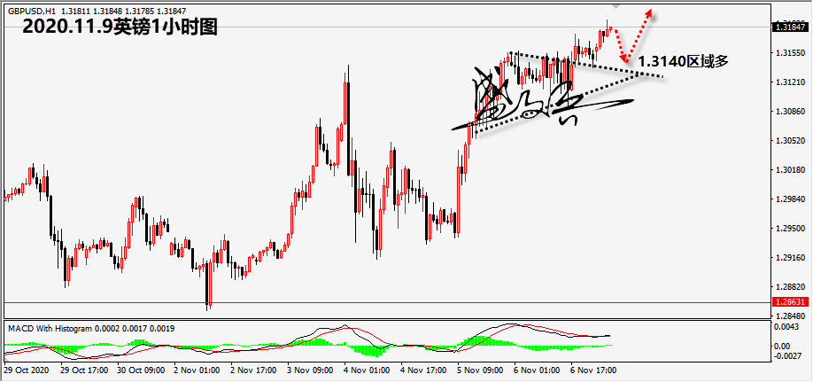 1604889990244758.png 11.9英镑无.png