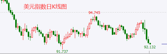 1604914277586929.png 11.9美元.png