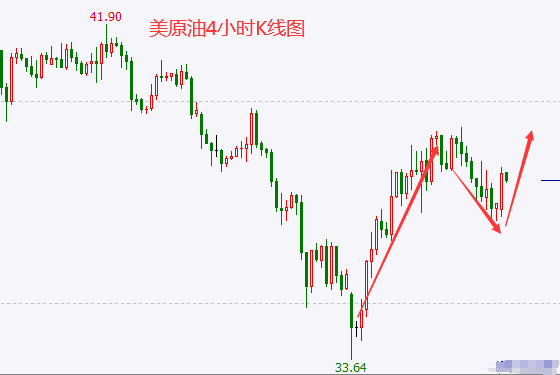 1604914304913062.png 11.9原油.png