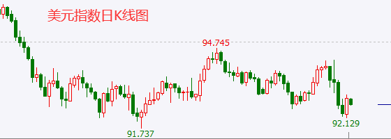 1604991665484482.png 11.10美元.png