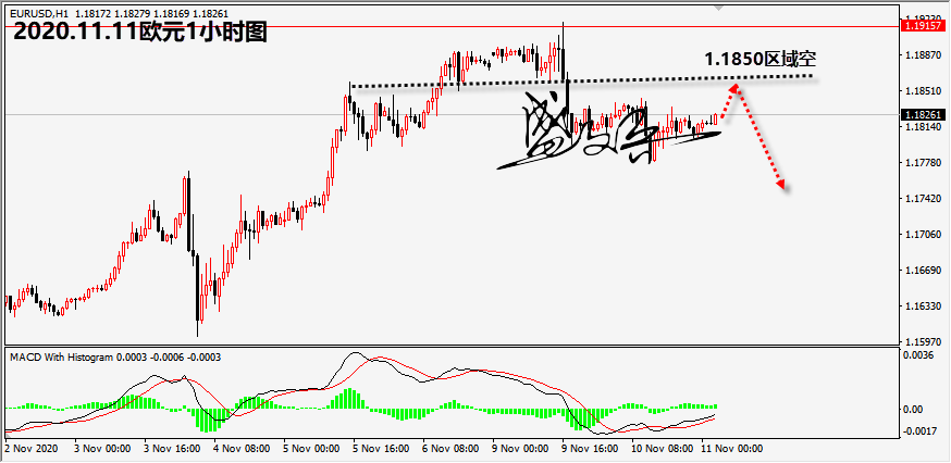 1605062494588230.png 11.11欧元无.png