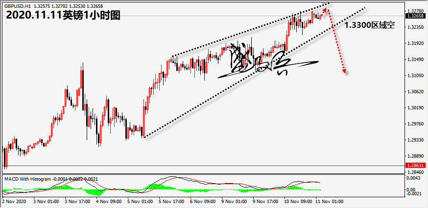 1605062502373173.png 11.11英镑无.png
