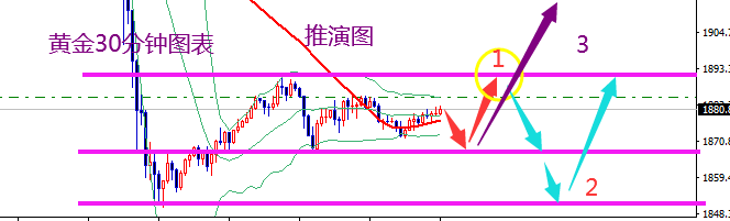 1605063020822606.png 黄金.png