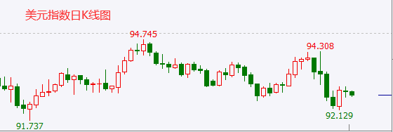 1605082202898077.png 11.11美元.png