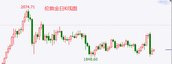 1605082213509981.png 11.11黄金.png