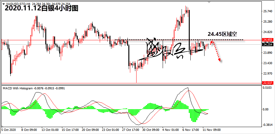 1605148432554115.png 11.12白银无.png